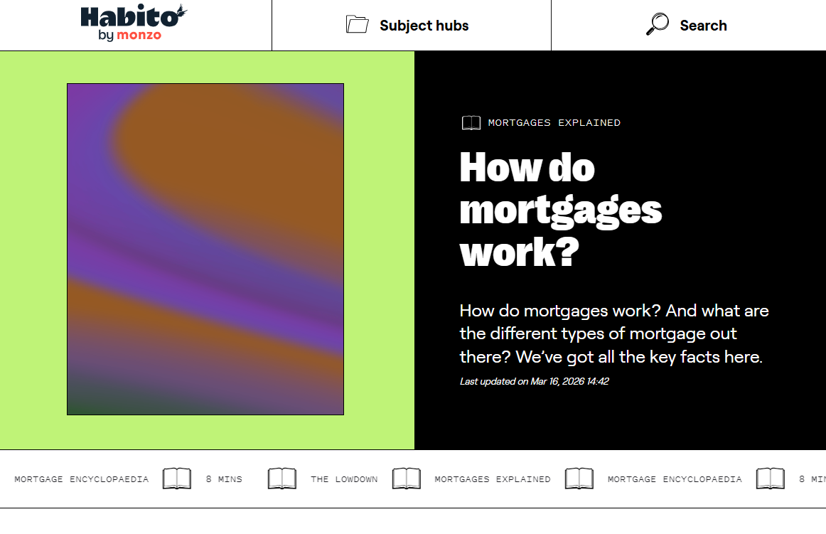 Habito’s “How do mortgages work?” guide covering mortgage basics and types.