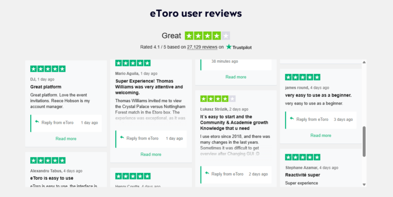 "eToro user reviews on Trustpilot showing a 4.1 out of 5 rating based on over 27,000 customer experiences, highlighting beginner-friendly features and platform support in 2025"
