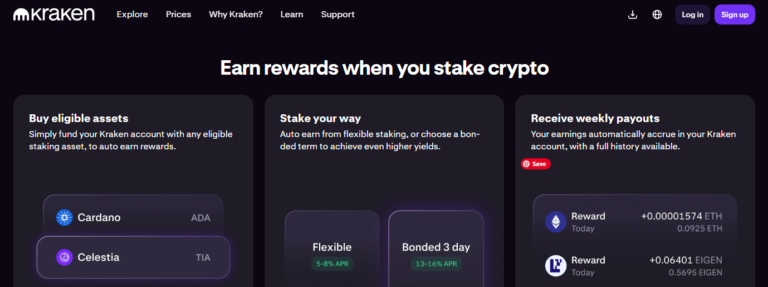 "Kraken staking rewards dashboard highlighting flexible and bonded crypto staking options for Cardano and Celestia, with weekly Ethereum and EigenLayer payouts"